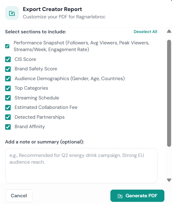 StreamOptima campaign performance dashboard with creator rankings and viewer analytics