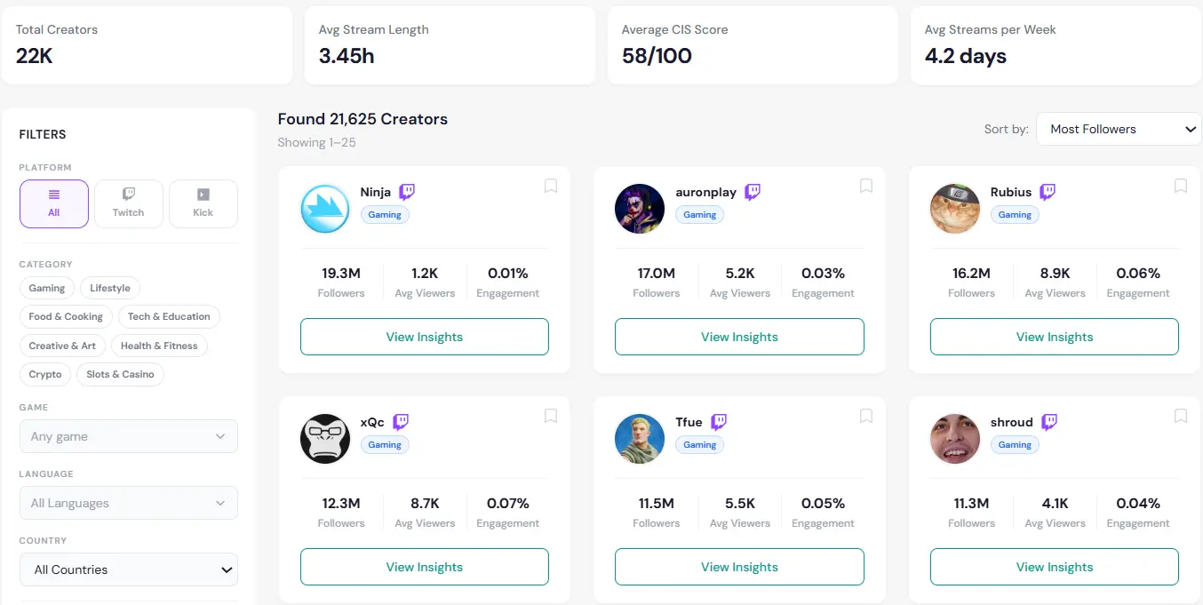StreamOptima Twitch and Kick creator discovery dashboard with search filters